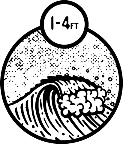 All waves, 1-4 ft